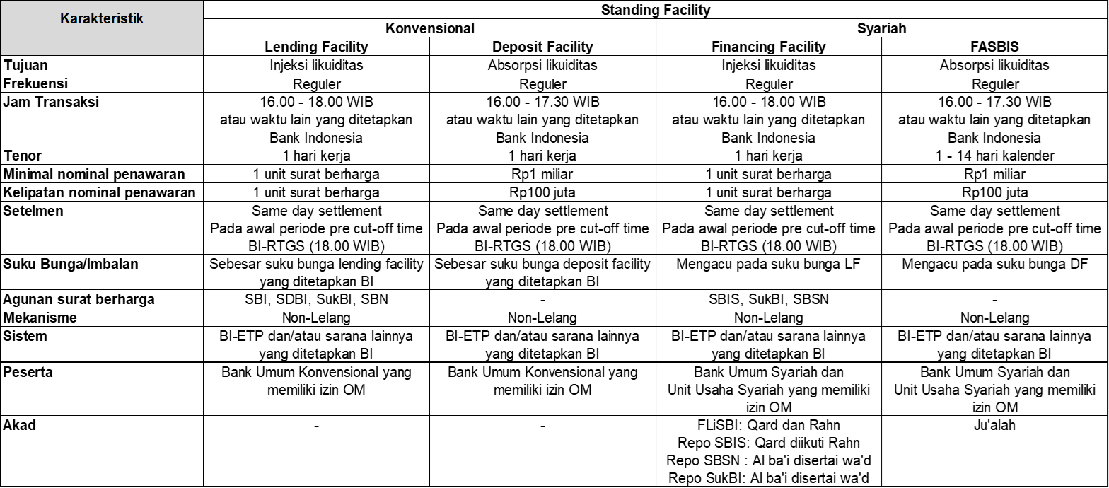 standing-facility-092023-ID.png